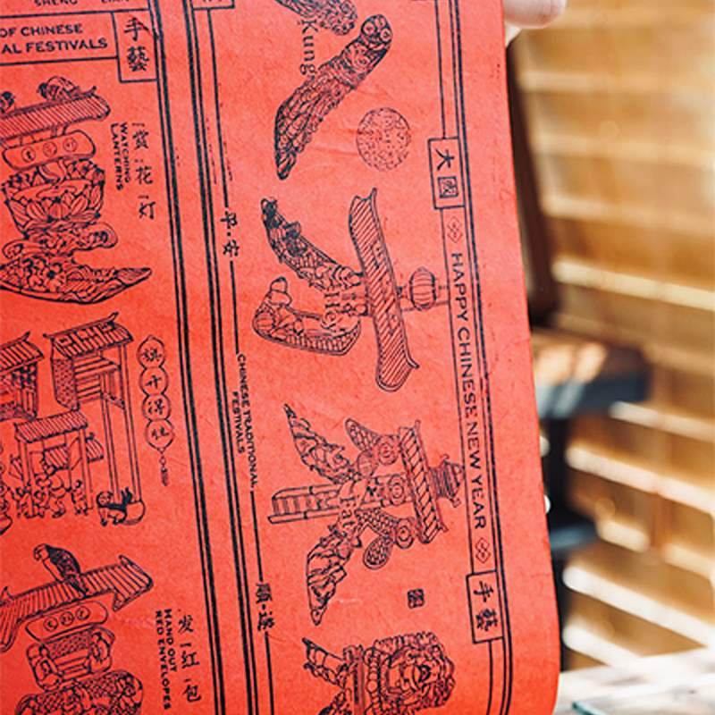 Chinese New Year Couplets 2025 Edition Handcrafted Print Red Envelopes - SinoCultural -- CNY028 -