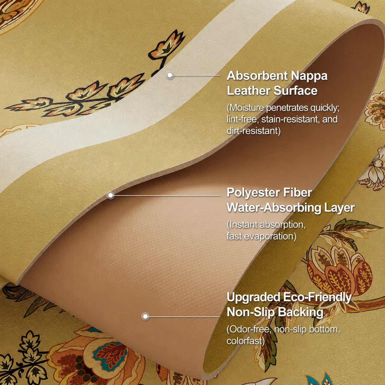 Butterfly-shaped non-slip bathroom rug showing absorbent Nappa leather surface, water-absorbing layer, and anti-slip backing for safe and stylish bathroom use.