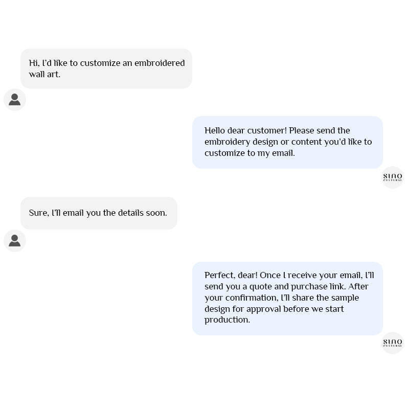 SINO customer service dialogue about custom embroidered wall art process.