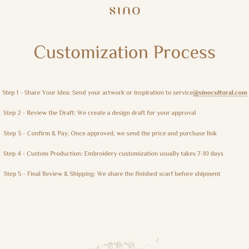 Customization process guide for Sinocultural custom mulberry silk scarf service.